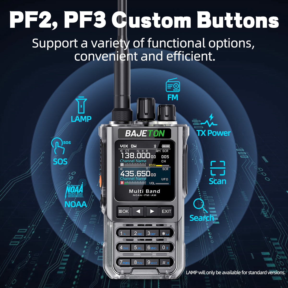 BAJETON BJ-8200 Walkie Talkie Full Band Bluetooth Phone Programming Long Range 10W Tri Power NoAA Noise Reduction Ham Radio