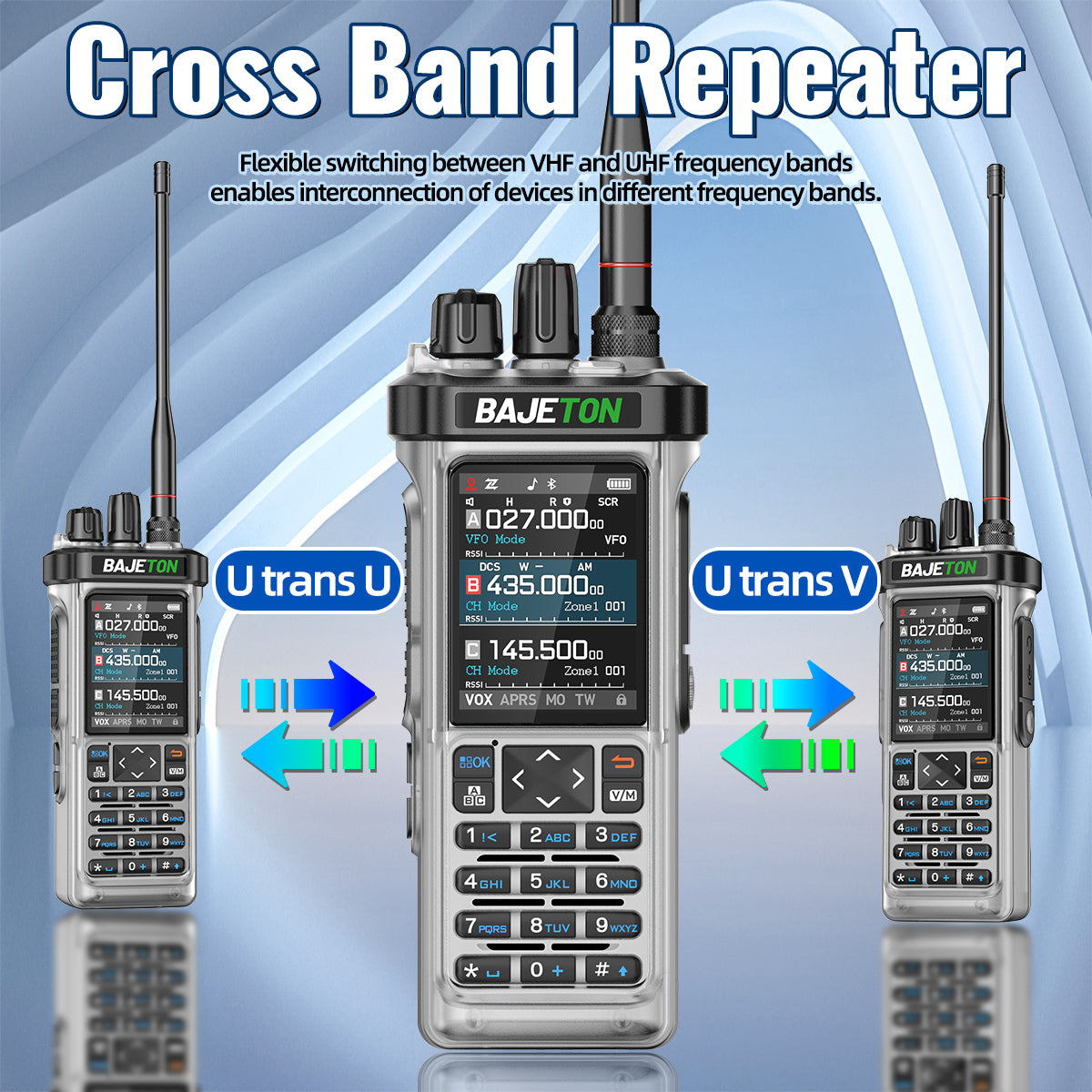 BAJETON BJ-9000(Transparent) GPS APRS Walkie Talkie 10W CB 27Mhz CB/SSB/HF Bluetooth Programming NOAA ShortWave For RT-950PRO RT-950 Radio
