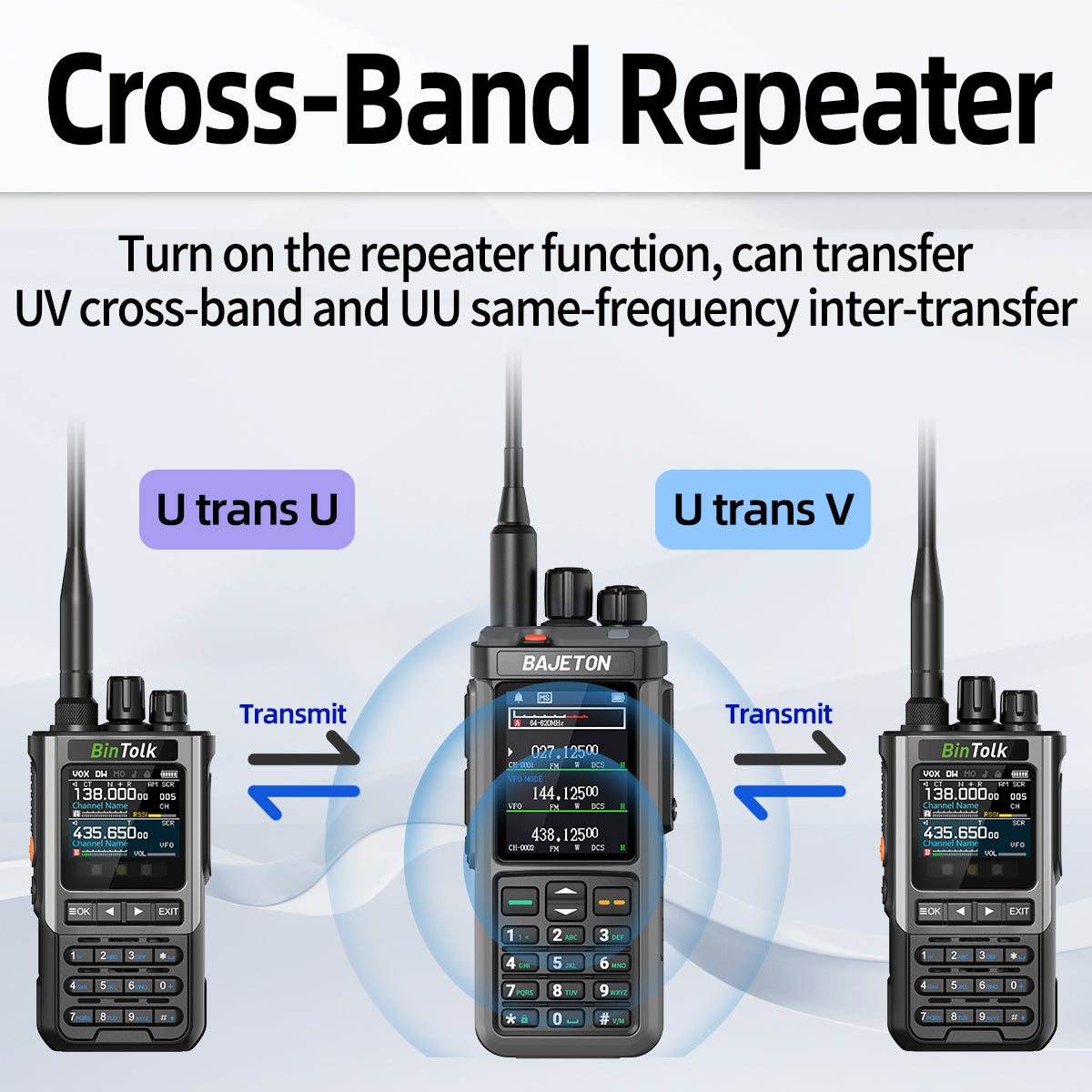 Iradio UV-98 PLUS 10W Multi Band Ham Radio HF UHF VHF With AM USB LSB CW CB LW MW SW SSB Cross Band Repeaper 2.4"large Screen