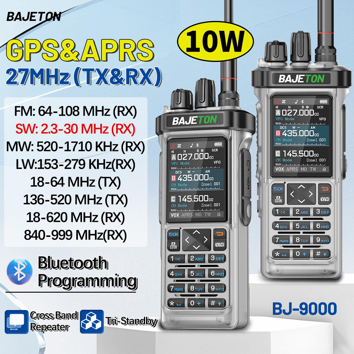 BAJETON BJ-9000(Transparent) GPS APRS Walkie Talkie 10W CB 27Mhz CB/SSB/HF Bluetooth Programming NOAA ShortWave For RT-950PRO RT-950 Radio