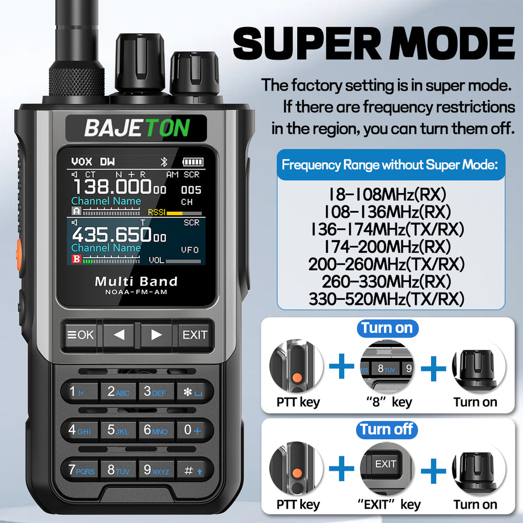 BAJETON BJ8200 Walkie Talkie Long Range Wireless Bluetooth Programming Type-c Flashlight Noise Reduction CB SW AM Ham Radio