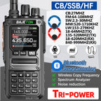 BAJETON BJ-7800 Walkie Talkie Long Range SW MW LW AM SSB CB 10W Receive Wireless Bluetooth Phone Programming NOAA Two Way Radio