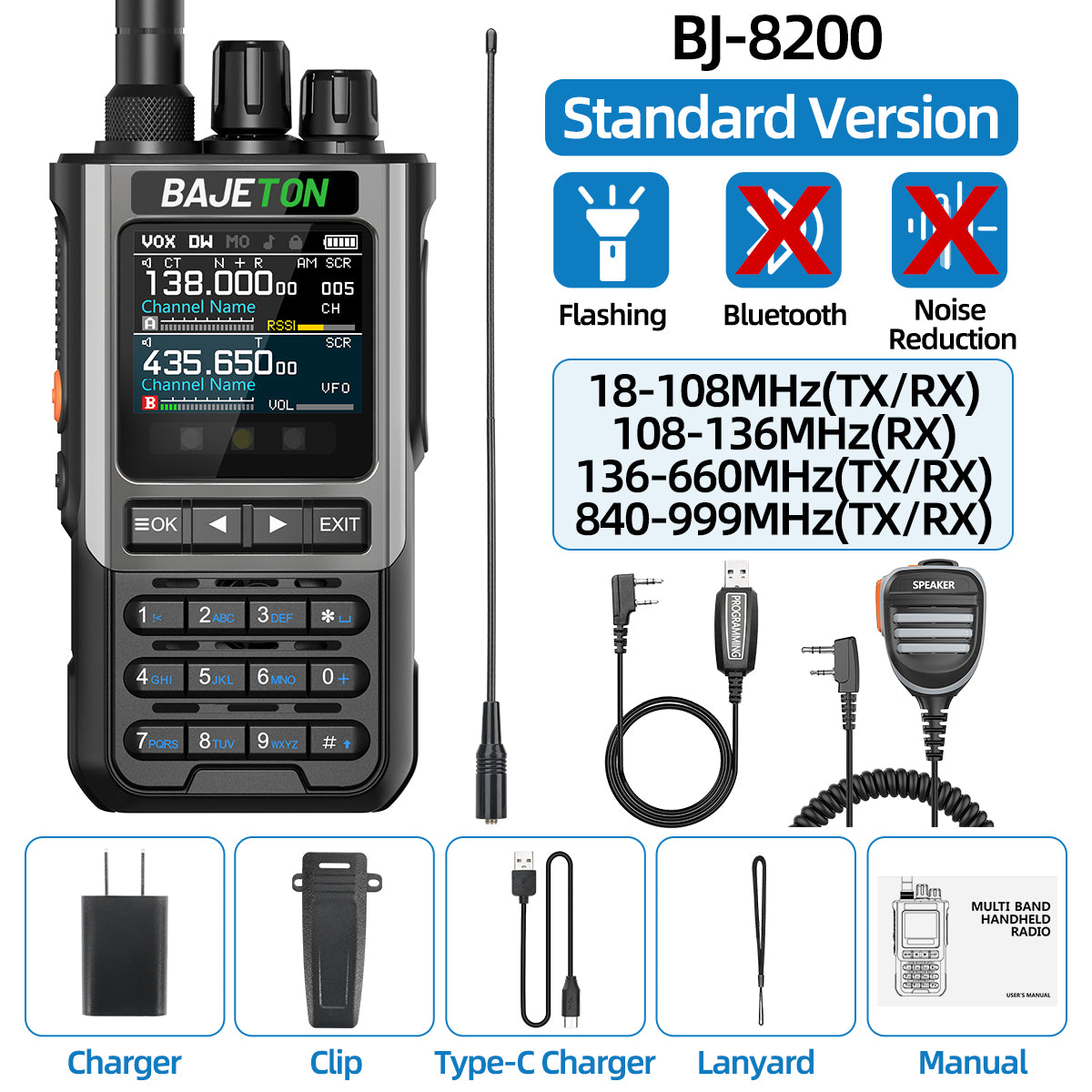 BAJETON BJ8200 Walkie Talkie Long Range Wireless Bluetooth Programming Type-c Flashlight Noise Reduction CB SW AM Ham Radio