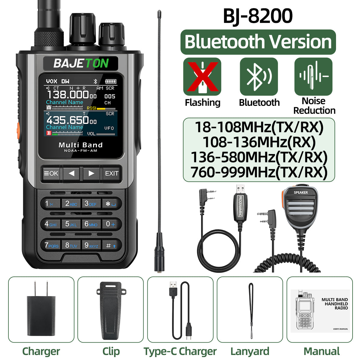 BAJETON BJ8200 Walkie Talkie Long Range Wireless Bluetooth Programming Type-c Flashlight Noise Reduction CB SW AM Ham Radio