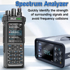 Bajeton BJ-9000 10W Ham Radio Walkie Talkie – 27MHz(RX/TX), AM/FM/USB/LSB/CW, GPS, APRS, Bluetooth, NOAA Weather Radio, Shortwave