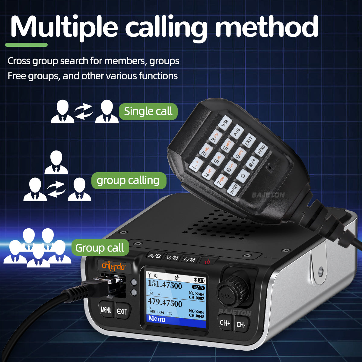 Chierda M520D DMR Mini Digital Mobile Radio 25W GPS Dual Band DTMF VHF UHF FM Bluetooth Long Range 300CH Walkie Talkie