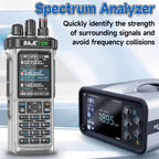 BAJETON BJ-9000(Transparent) GPS APRS Walkie Talkie 10W CB 27Mhz CB/SSB/HF Bluetooth Programming NOAA ShortWave For RT-950PRO RT-950 Radio