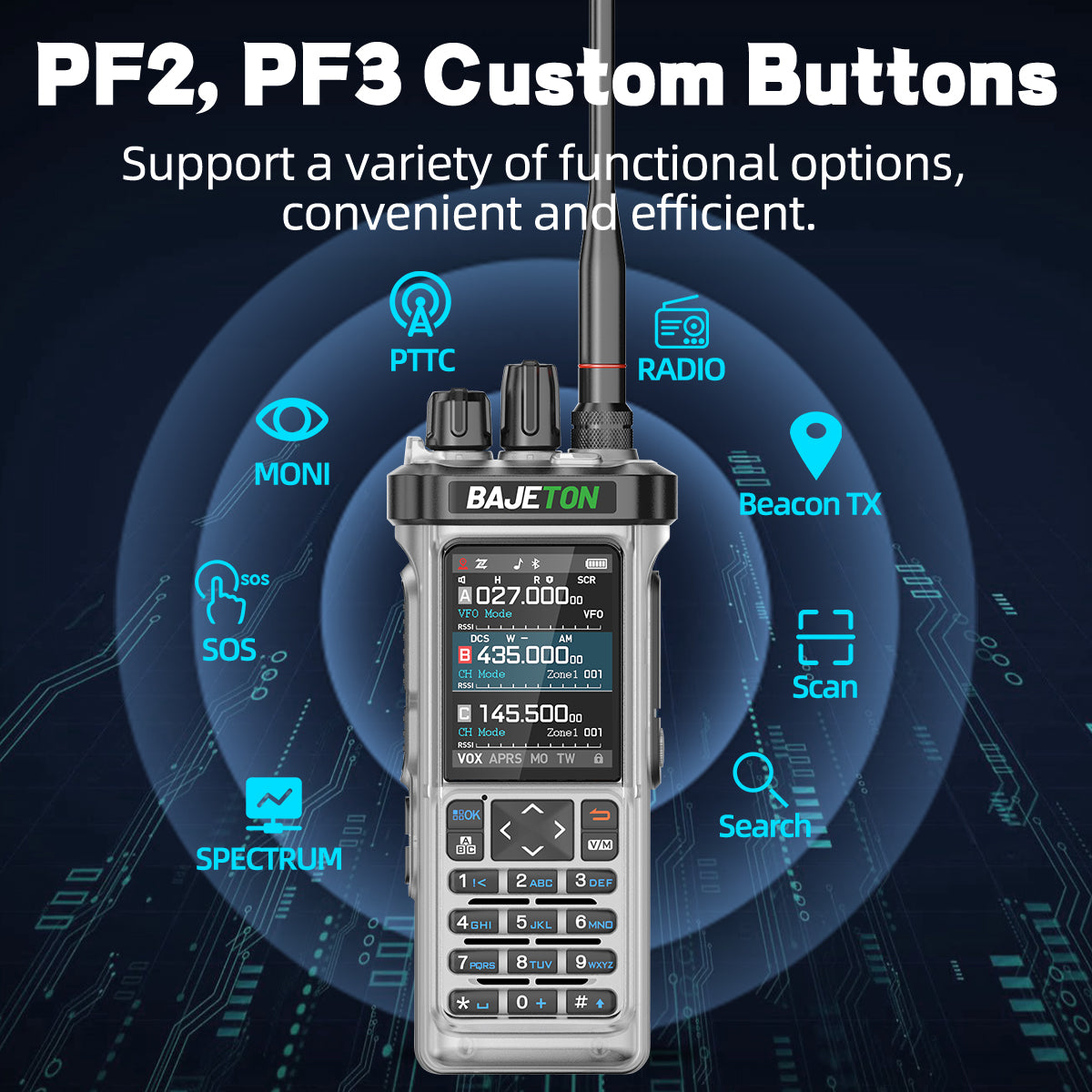 BAJETON BJ-9000(Transparent) GPS APRS Walkie Talkie 10W CB 27Mhz CB/SSB/HF Bluetooth Programming NOAA ShortWave For RT-950PRO RT-950 Radio