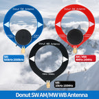 Mini Circle Donut Antenna SW AM/MW WB Medium Short Wave Broadband Receiving For UV-88 UV-98 PLUS BJ-7800 RT-860-860 RT-880